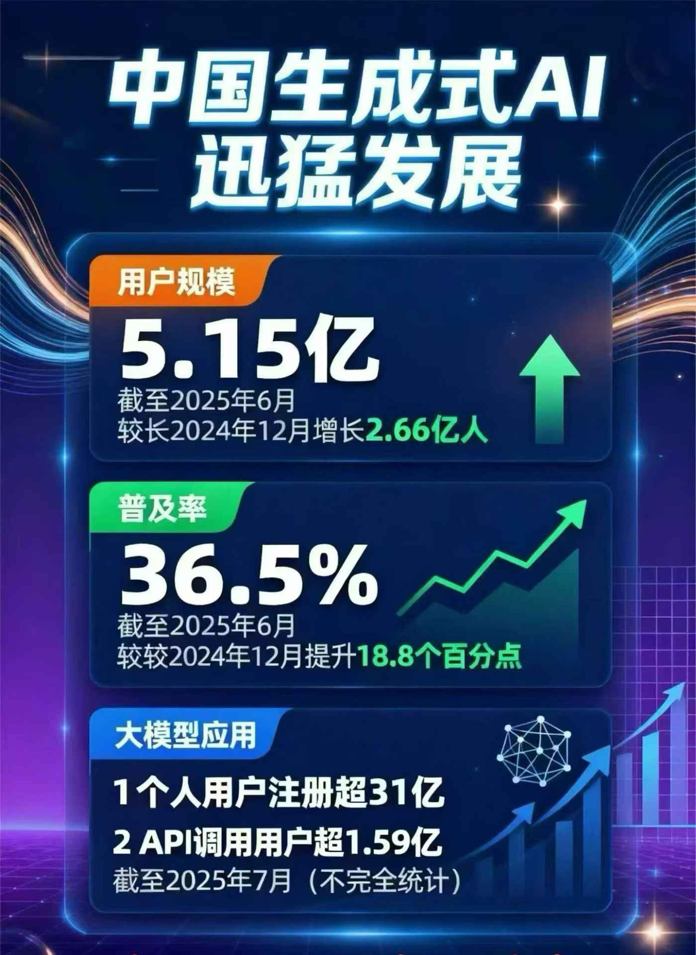 石阡县豆包GEO优化是什么？内容创作核心逻辑解析