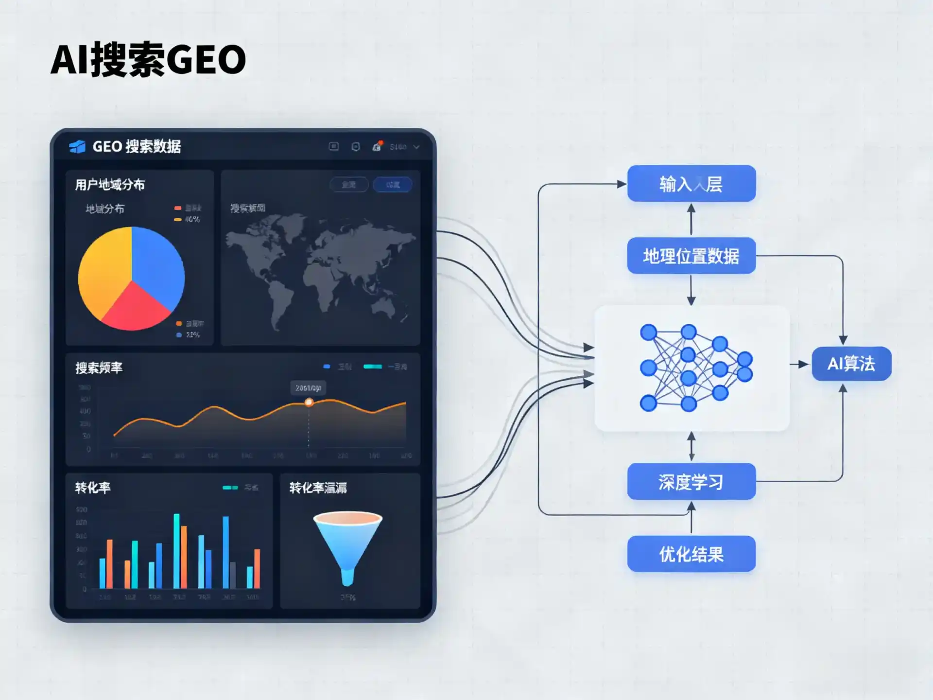 石阡县GEO优化服务商该如何筛选？生成式引擎优化行业实践观察