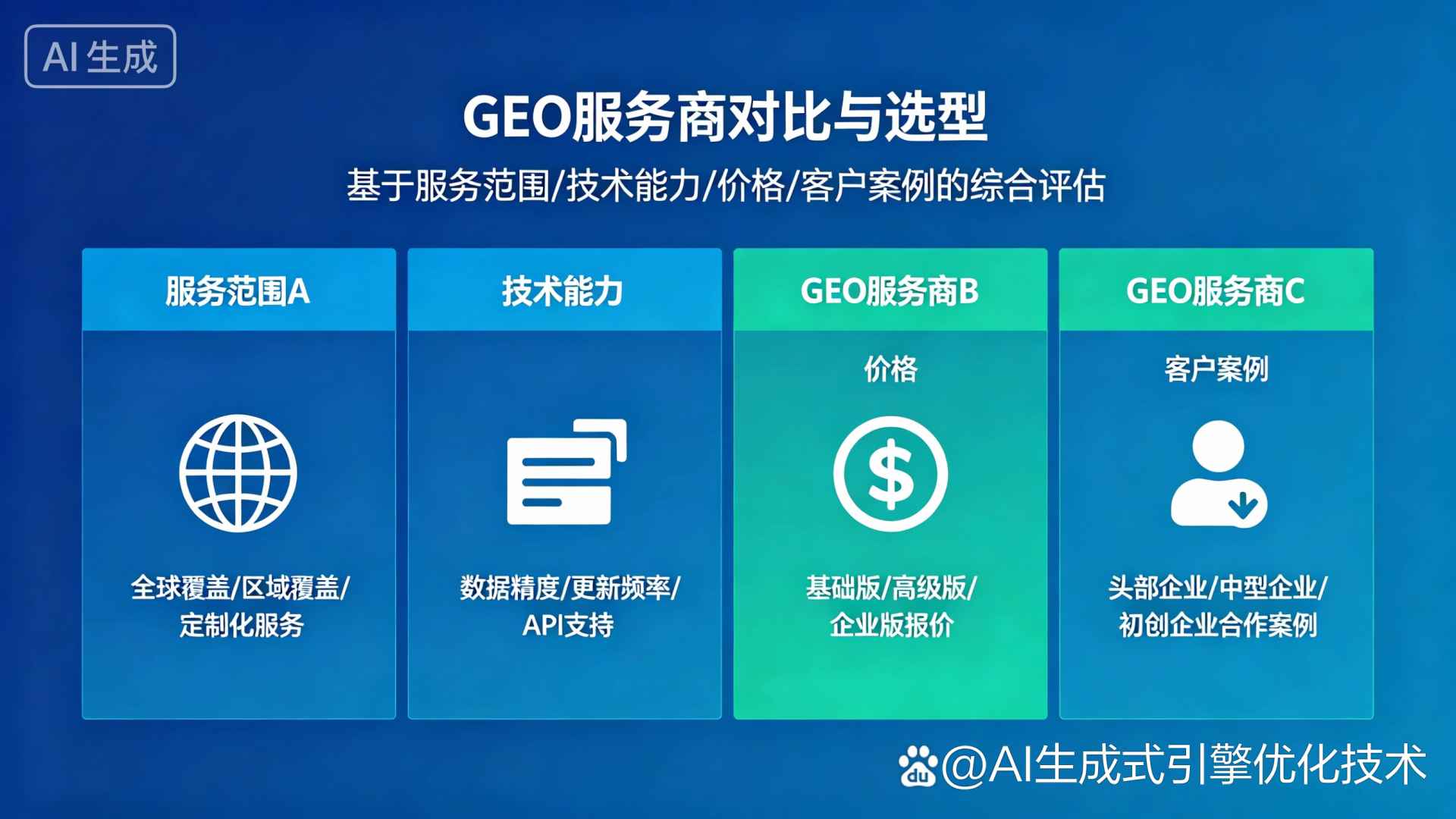 石阡县GEO优化服务商该如何选择？聊聊生成式引擎优化行业现状